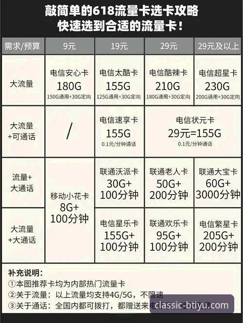 资深用户实测b体育苹果版使用心得：M4N8版本更新后的操作体验与避坑指南
